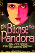Die Büchse der Pandora